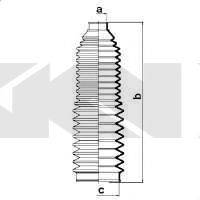 Пильовик, рульове управління
