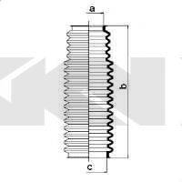 Пильовик, рульове управління