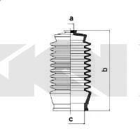 Пильовик, рульове управління