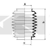 Пильовик, рульове управління