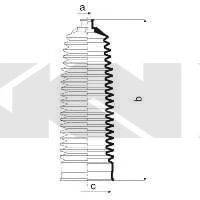 Пильовик, рульове управління