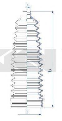 Пильовик, рульове управління
