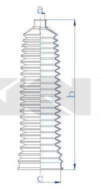 Пильовик, рульове управління