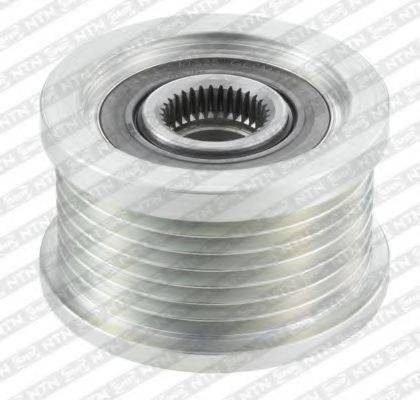 Механізм вільного ходу генератора