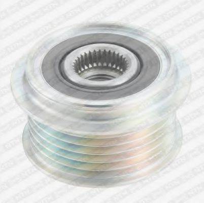 Механізм вільного ходу генератора