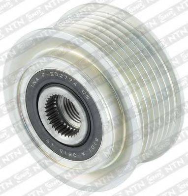 Механізм вільного ходу генератора