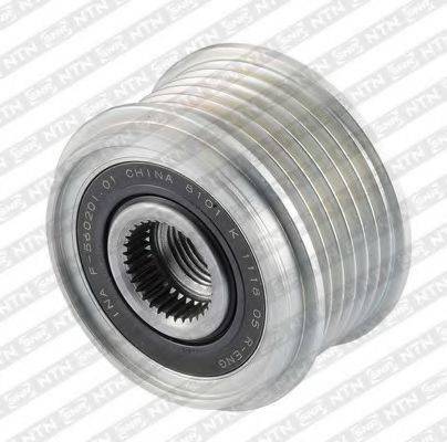 Механізм вільного ходу генератора