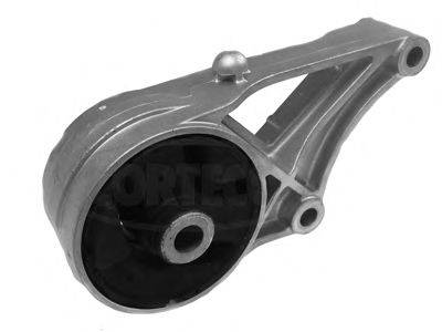 Підвіска, двигун