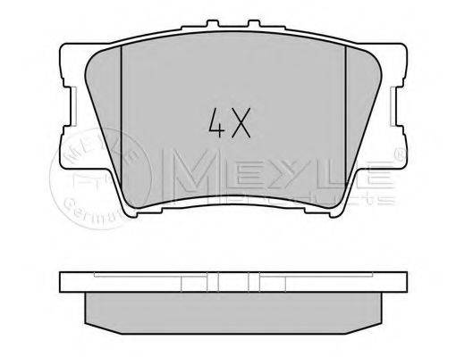 Комплект гальмівних колодок, дискове гальмо