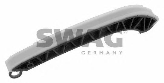 Планка заспокійника, ланцюг приводу