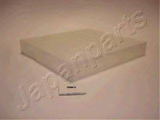 Фільтр, повітря у внутрішньому просторі