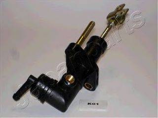 Головний циліндр, система зчеплення