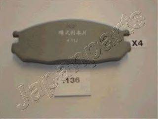 Комплект гальмівних колодок, дискове гальмо