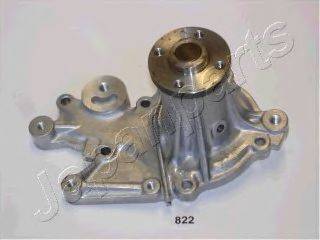 Водяний насос