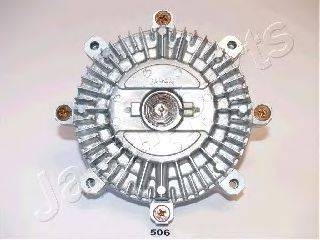 Зчеплення, вентилятор радіатора