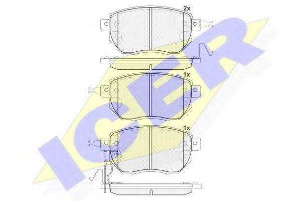 Комплект гальмівних колодок, дискове гальмо