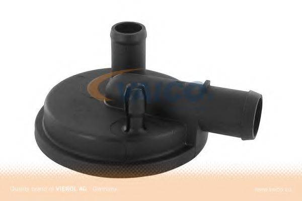 Маслознімний щиток, вентиляція картера