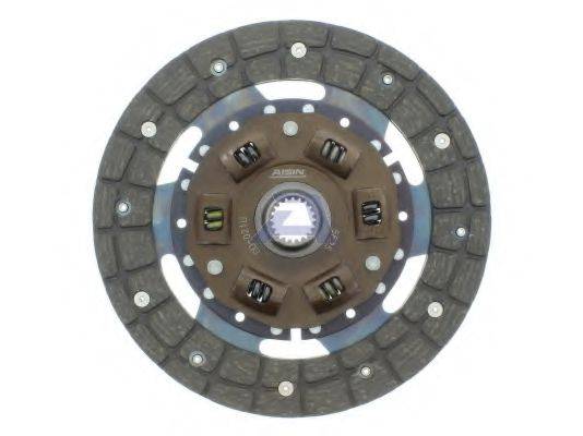 диск зчеплення