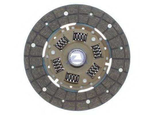 диск зчеплення