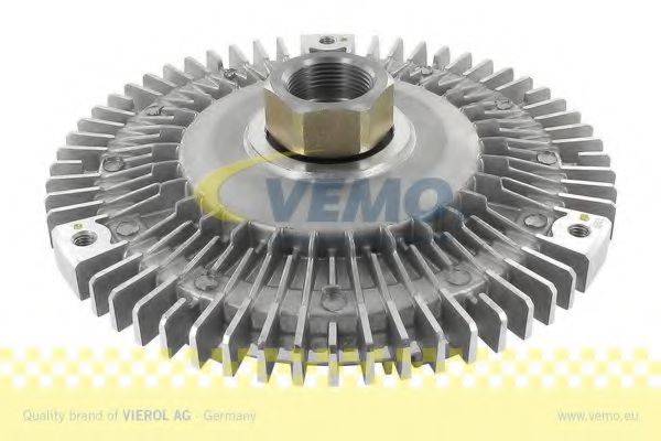 Зчеплення, вентилятор радіатора