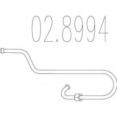Сполучні елементи, система випуску