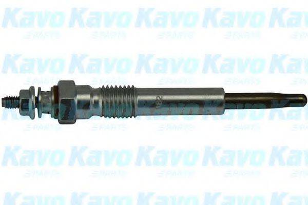 Свічка розжарювання