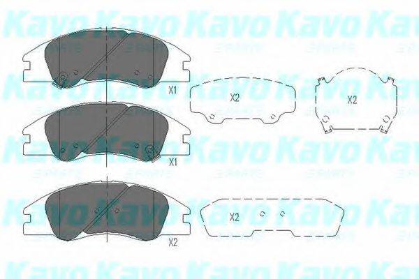 Комплект гальмівних колодок, дискове гальмо