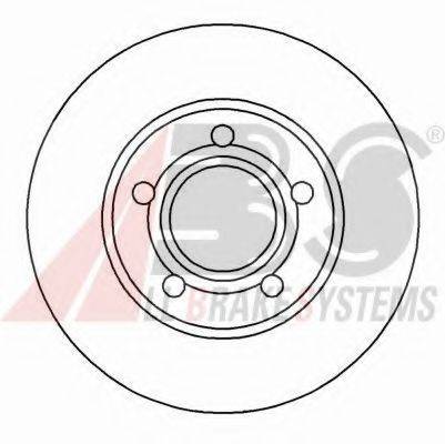 гальмівний диск