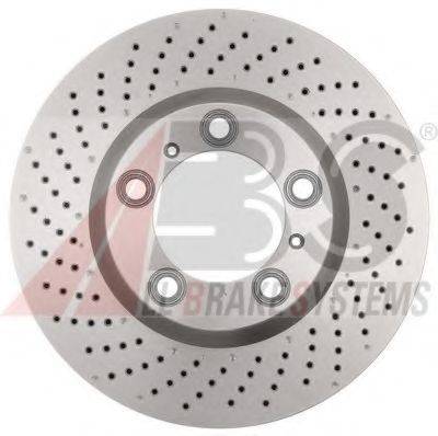 гальмівний диск