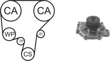 Водяний насос + комплект зубчастого ременя