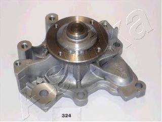 Водяний насос