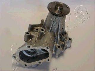 Водяний насос