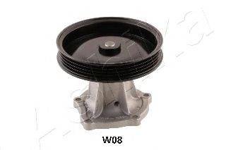 Водяний насос