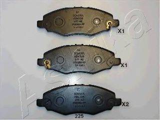 Комплект гальмівних колодок, дискове гальмо