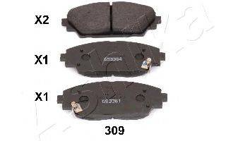 Комплект гальмівних колодок, дискове гальмо