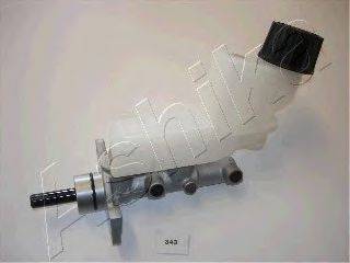 Головний гальмівний циліндр