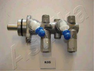 Головний гальмівний циліндр