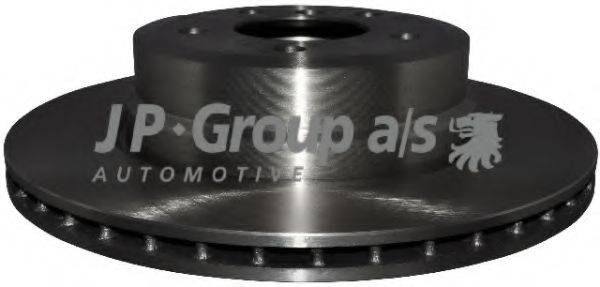 гальмівний диск