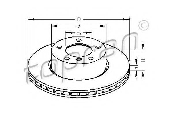 гальмівний диск