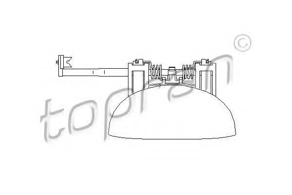 Ручка дверей