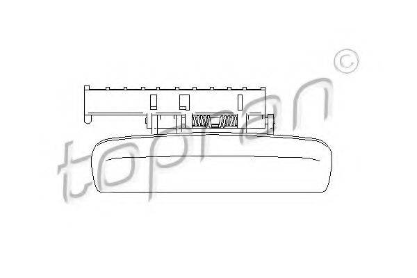 Ручка дверей