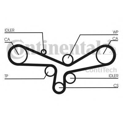 Комплект ременя ГРМ