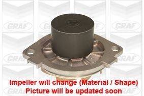 Водяний насос