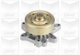 Водяний насос