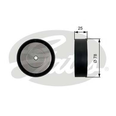 Паразитний / провідний ролик, полікліновий ремінь