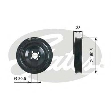 Ремінний шків, колінчастий вал