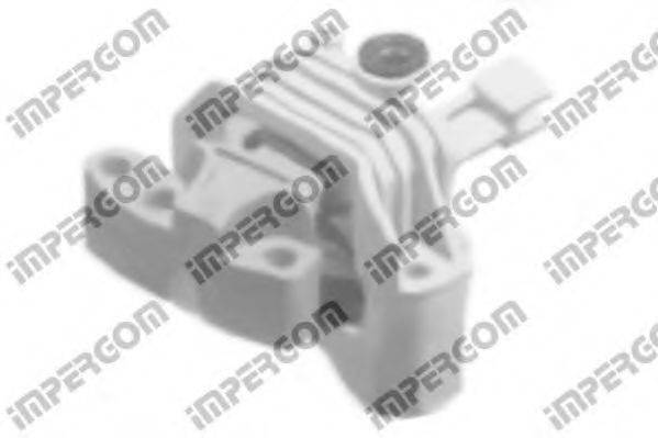 Підвіска, двигун