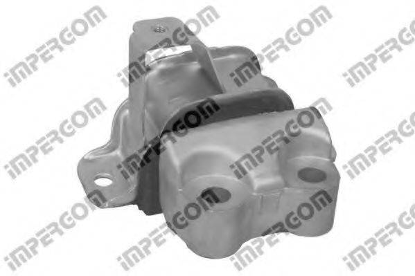 Підвіска, двигун