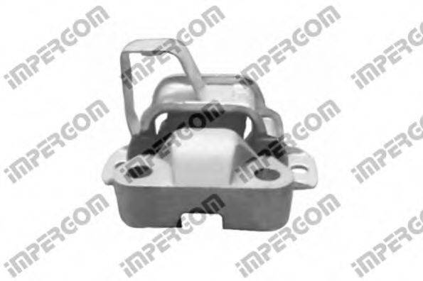 Підвіска, двигун