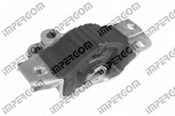 Підвіска, двигун